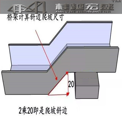 電纜橋架彎通系列